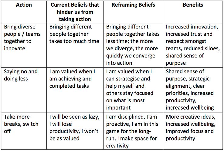 Future leaders must play these 3 critical roles (and they’re not what ...